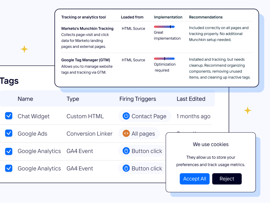 A preview of the Convey's Web Tracking Audit Report