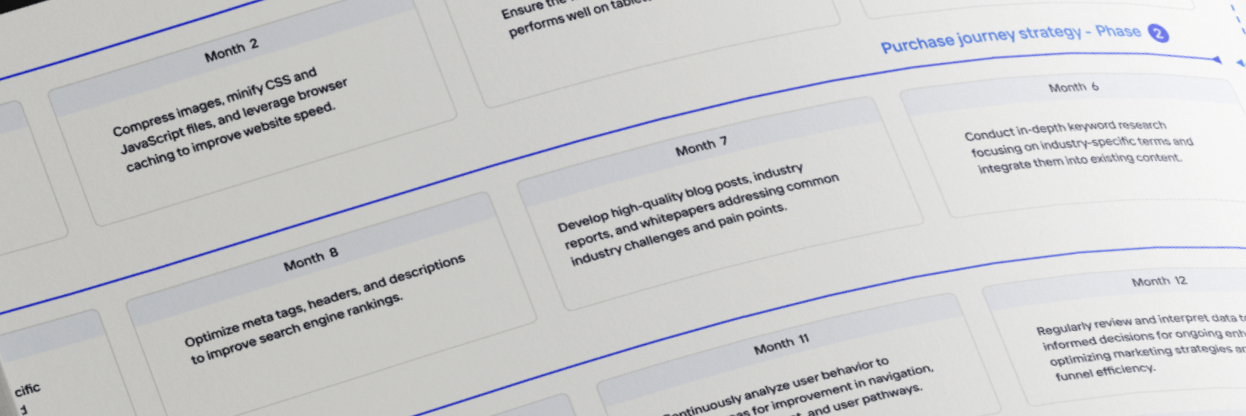 A preview of the roadmap page in Convey Digital's Uncover B2B Website Strategy Report that shows a proposed roadmap of tasks to complete to implement the report's recommendations.
